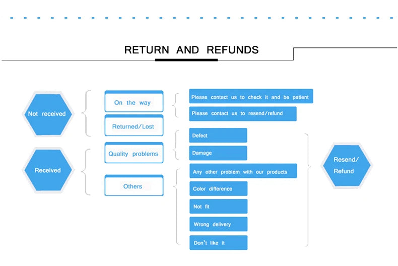 TaoBo Size 30-44 Pro Baseball Shoes Long Spikes Anti Slip Professional Football Boots Ultralight Outdoor Soccer Cleats