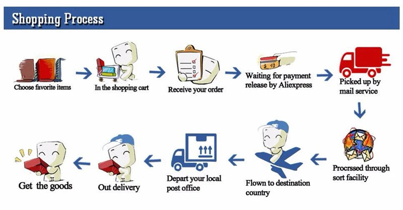 Professional Baseball Gloves 11.5/12.5inch Youths Adults Genuine Leather Baseball Mitt Gear Softball Training Catcher Gloves